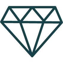 Personal Branding Consulting